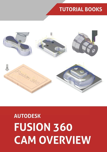 Autodesk Fusion 360 CAM Overview (Colored) - Ingram