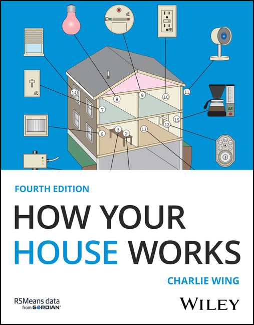 How Your House Works - Ingram