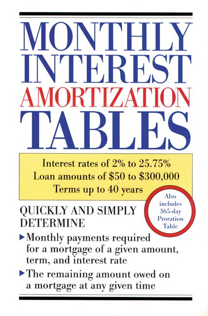 Monthly Interest Amortization Tables: Interest Rates of 2% to 25.75%, Loan Amounts of $50 to $300,000, Terms Up to 40 Years - Ingram