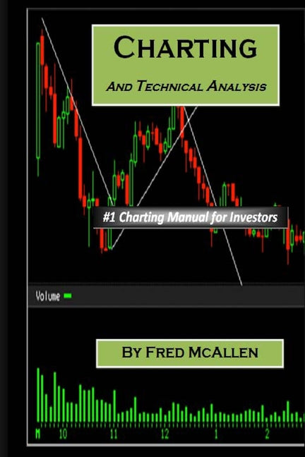 Charting and Technical Analysis - Ingram