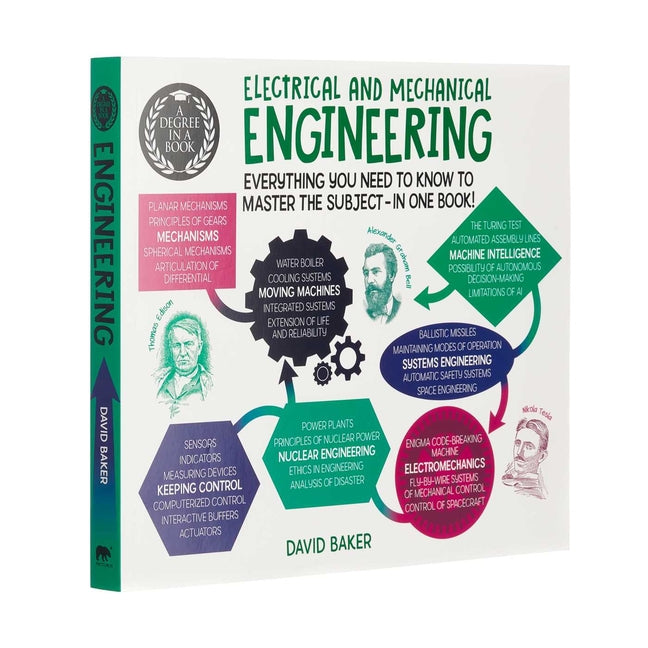 A Degree in a Book: Electrical and Mechanical Engineering: Everything You Need to Know to Master the Subject - In One Book! - Ingram