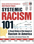 Systemic Racism 101: A Visual History of the Impact of Racism in America - Ingram