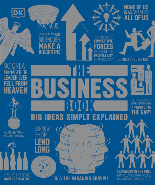 The Business Book: Big Ideas Simply Explained - Ingram